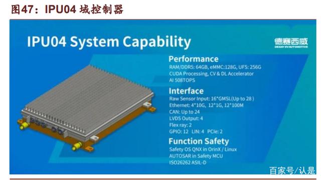qnx操作系统的简单介绍