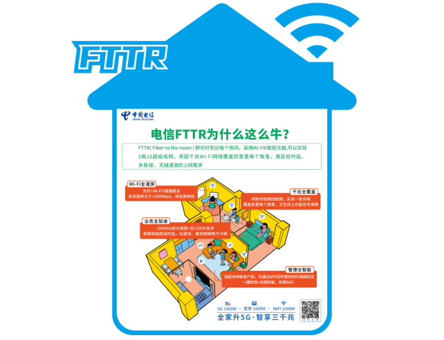 电信全屋宽带(电信全屋宽带要收20元吗)